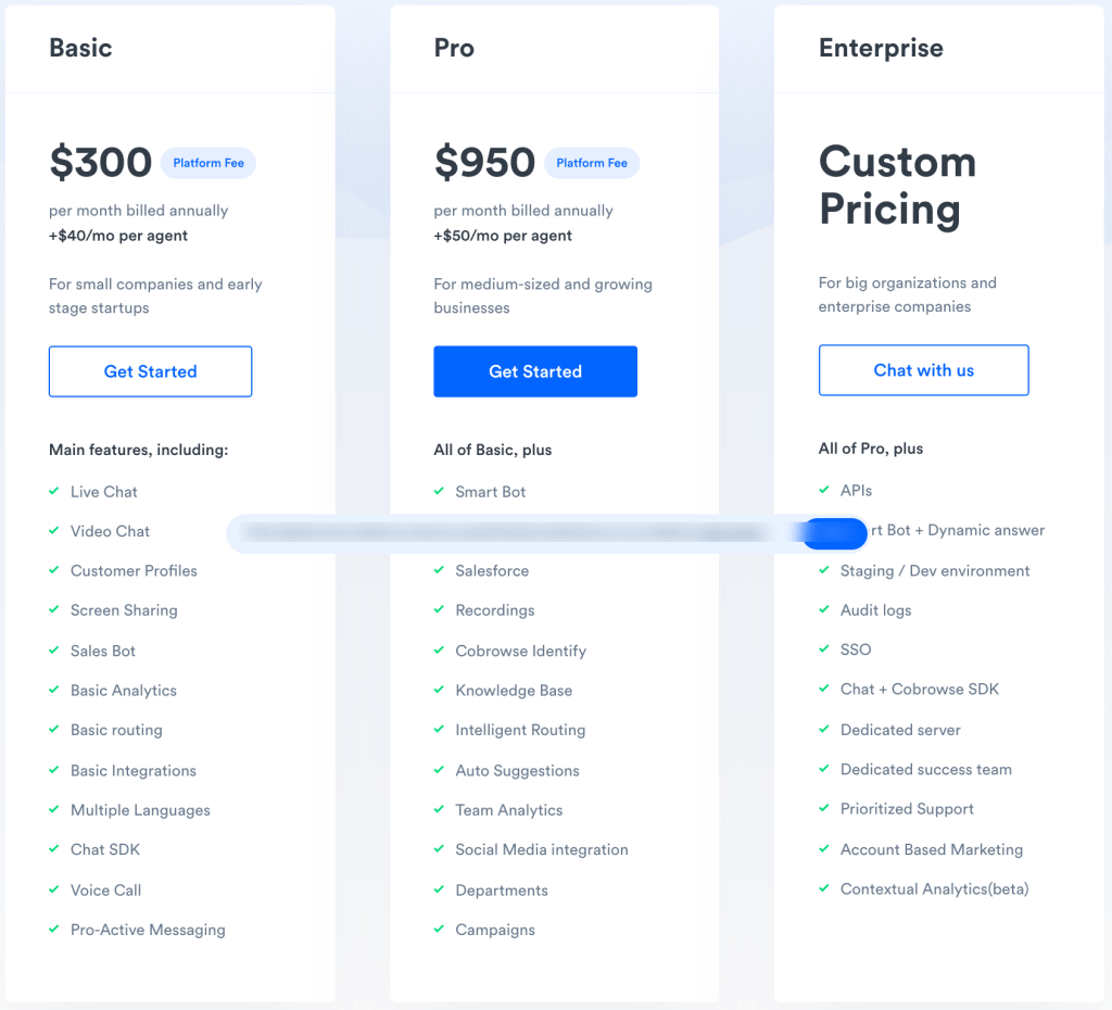 Acquire io review - Acquire.io pricing 2020