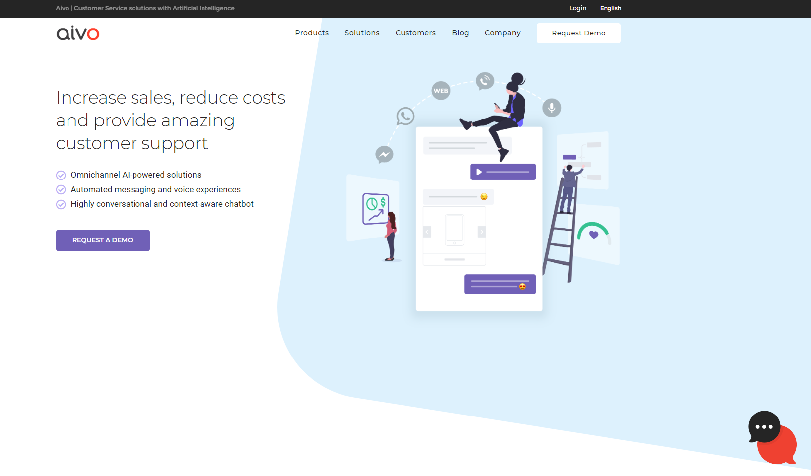 best ai chatbot tools - Aivo