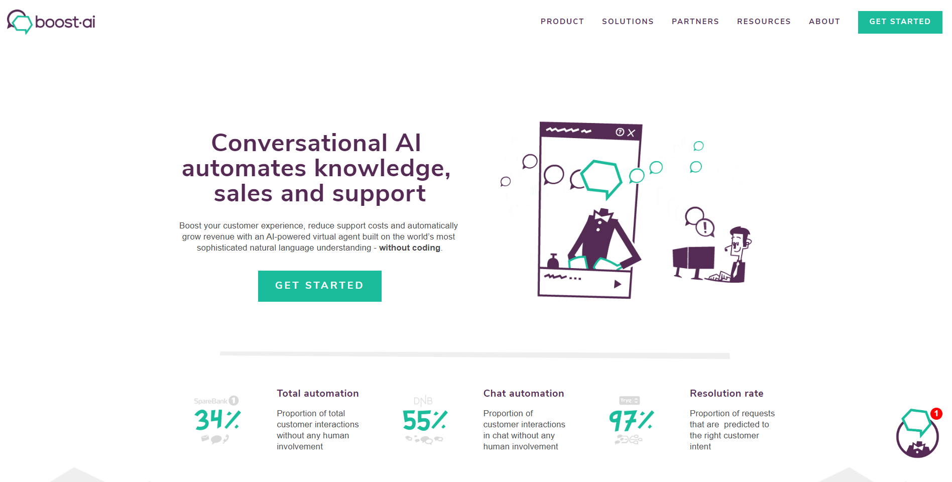 best enterprise chat software - Boost.ai