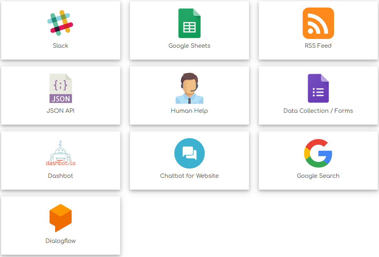 Botsify review - Botsify Integration