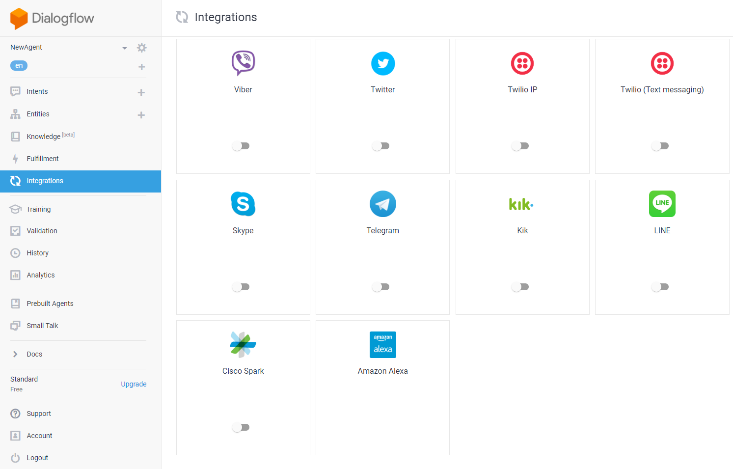 Dialogflow Review