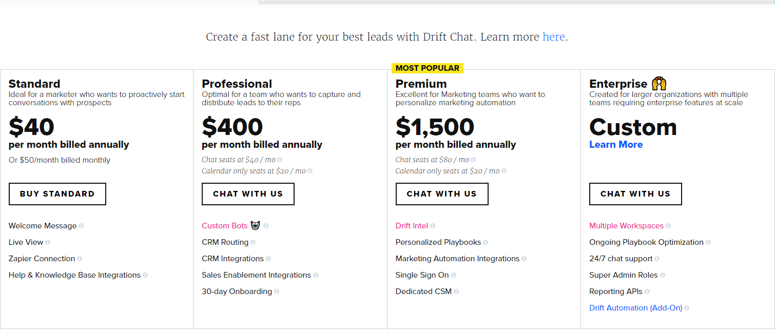 Drift Review