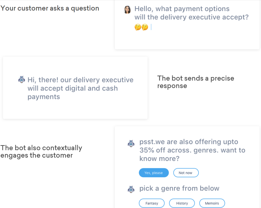 Freshchat review - Freshchat Answer Bot