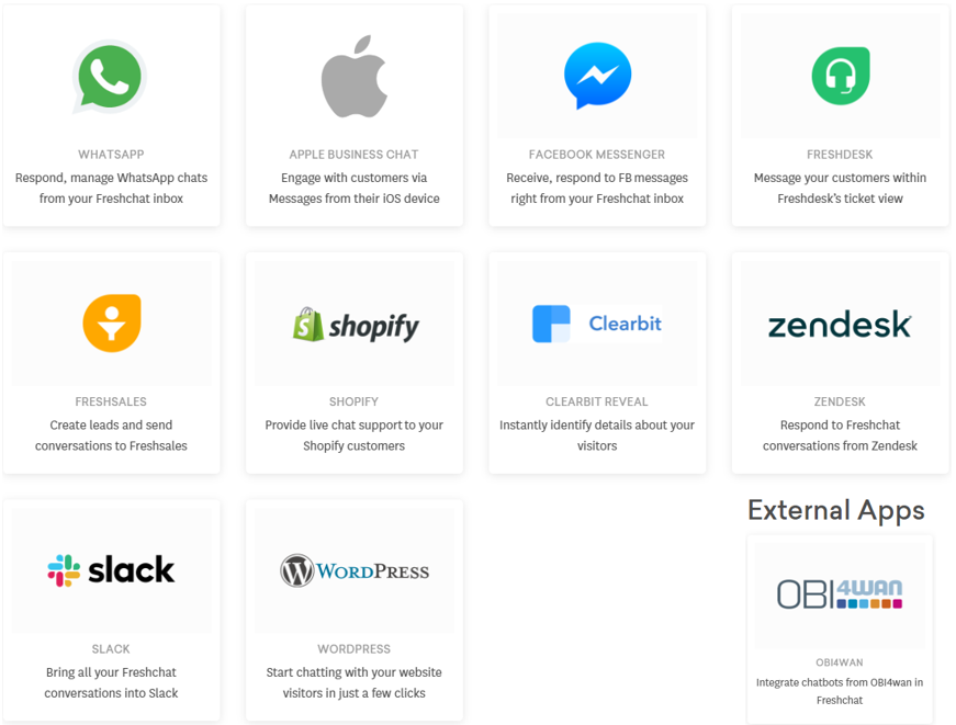 Freshchat review - Freshchat integrations