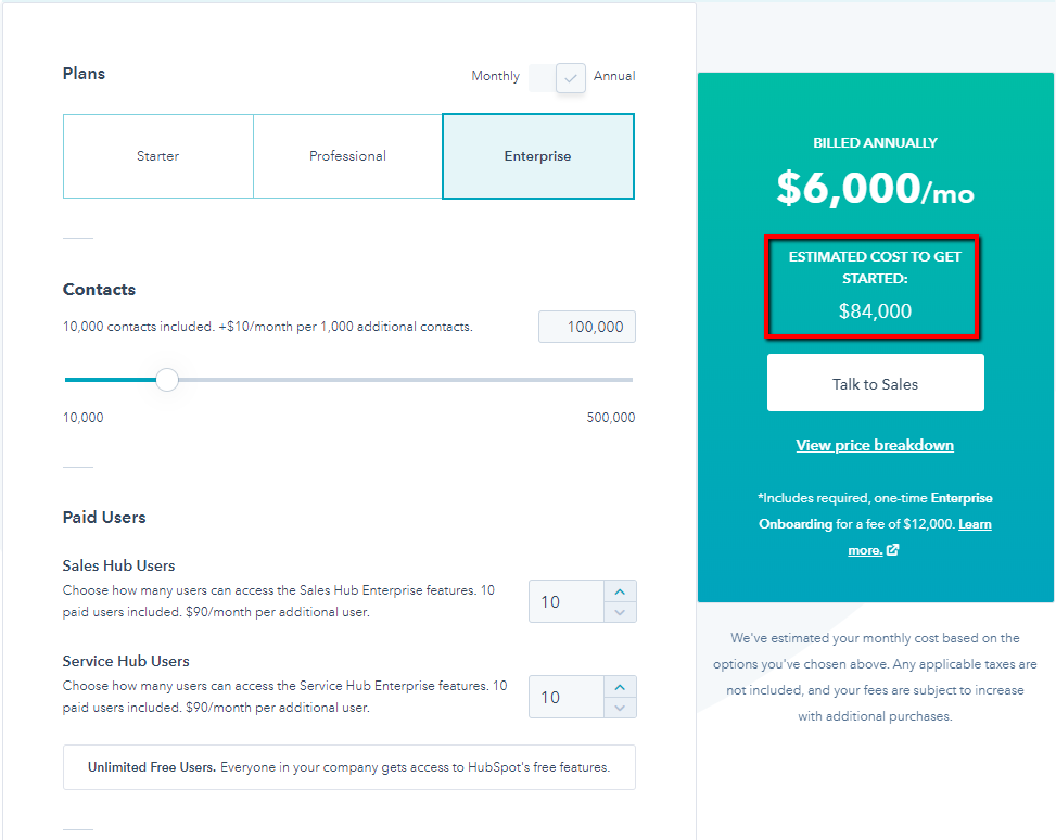 HubSpot Conversations review - Hubspot pricing - Enterprise plan