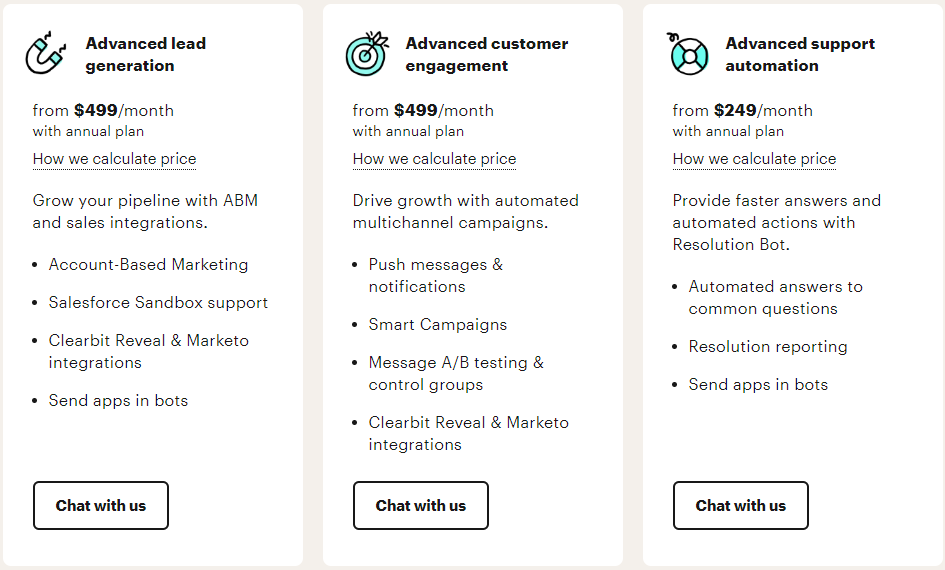 Intercom Review