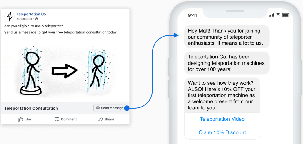 Octane AI review - Octane AI Click-to-Messenger ads